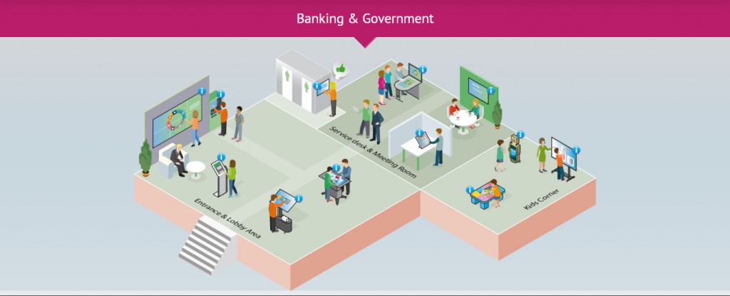 banking&government
