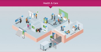 health&care